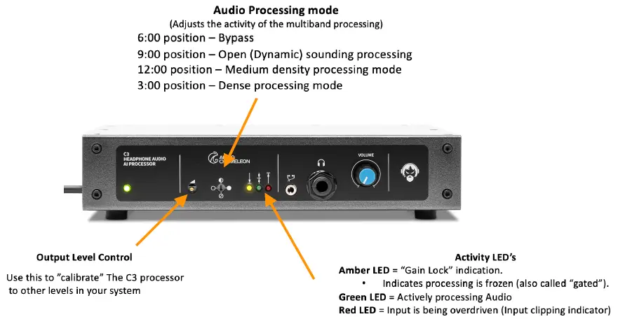 ANGRY-AUDIO-C3-Headphone-Audio-Processing-Gadget-Processor-FIG-2