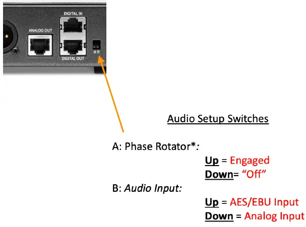 ANGRY-AUDIO-C3-Headphone-Audio-Processing-Gadget-Processor-FIG-3