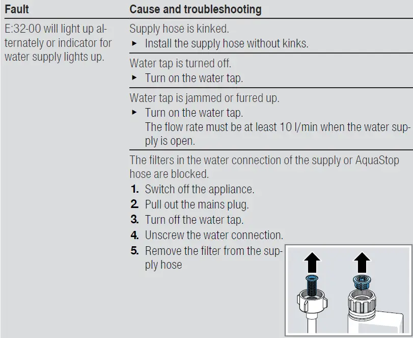 bosch-smd6tcx00e-dishwasher-16