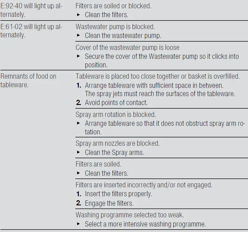 bosch-smd6tcx00e-dishwasher-18