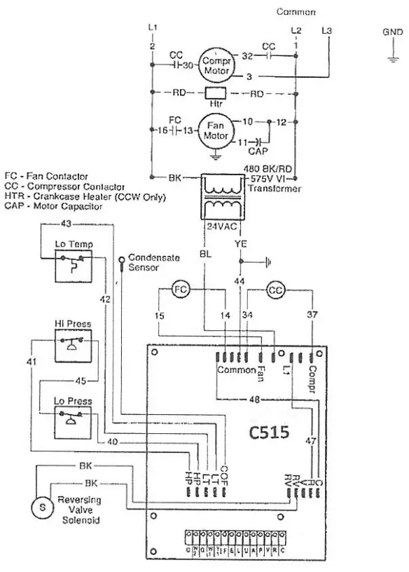 Wiring the C515 control board to a typical single phase McQuay unit.
Refer to actual wiring diagram for complete information