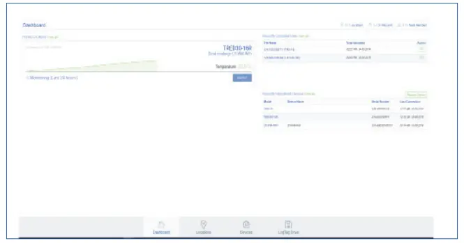 Uploading Results to LogTag Online
