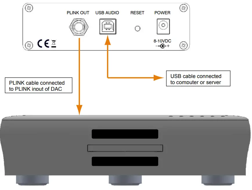 PLAYBACK-DESIGNS-USB-X4-Interface-Finest-Audio-Playback-FIG 2