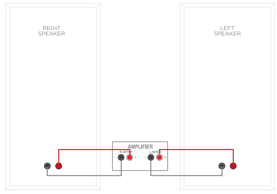 mission 700 Bookshelf Speaker - Standard Connection