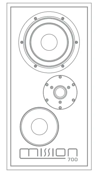 mission 700 Bookshelf Speaker - loaded polypropylene