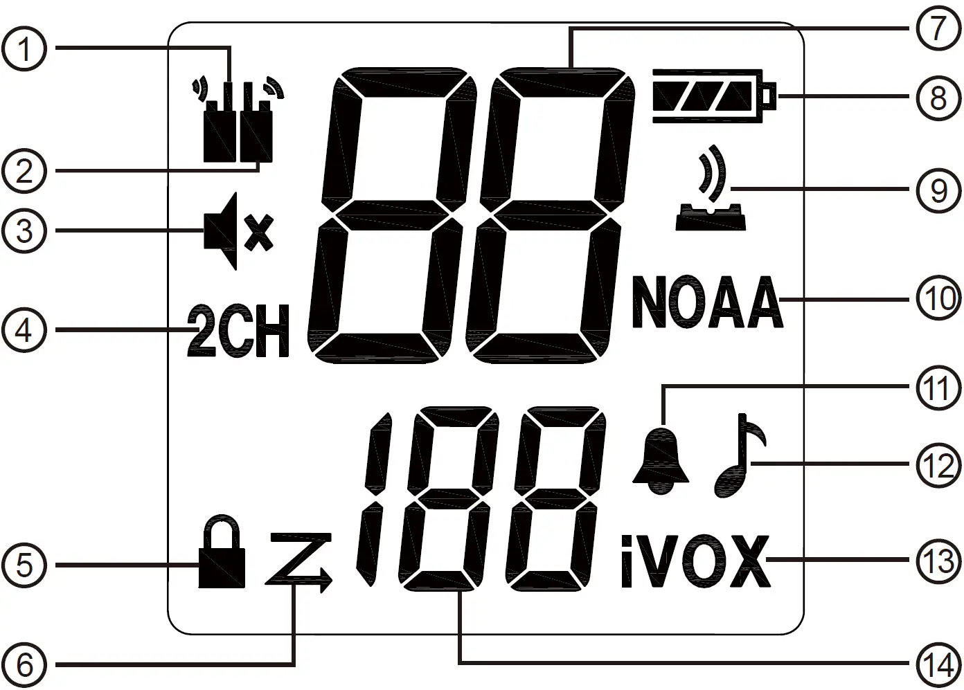 RETEVIS RB67 One Key Group Call FRS NOAA Weather Radio 02