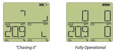 gas clip Tech Multi Gas Clip Infrared Pump - Detector