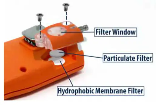 gas clip Tech Multi Gas Clip Infrared Pump - Filter