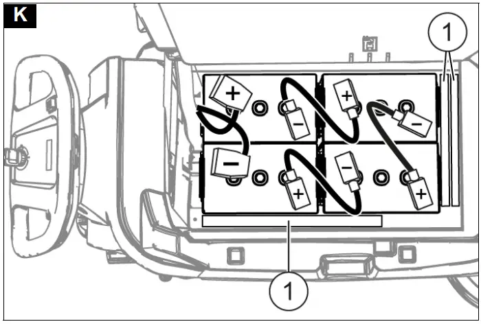 Installing and connecting batteries