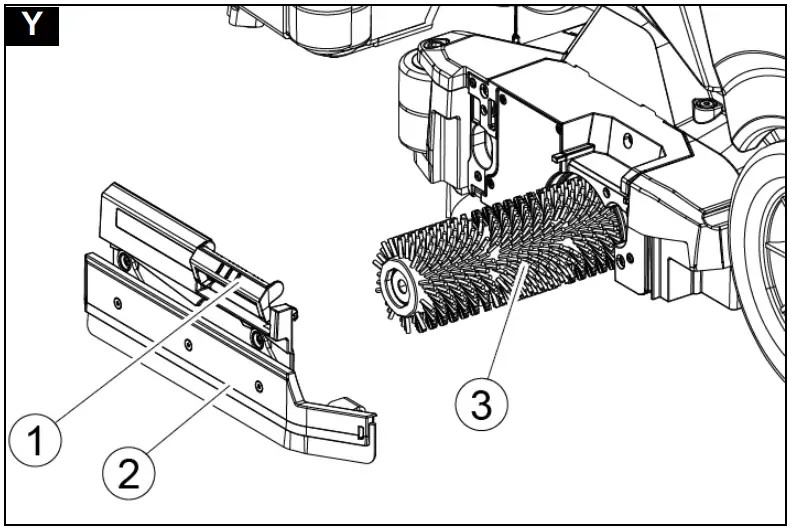 Replacing the roller brushes