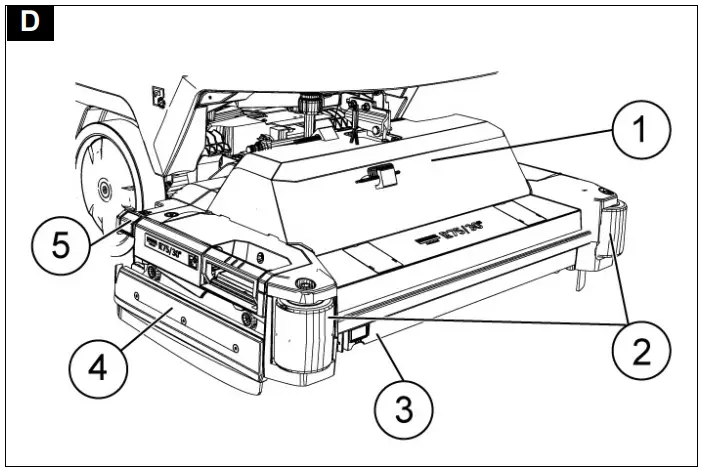 Overview of waste water tank