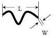 Surenoo-SHP0280D-TFT-LCD-Panel-fig-11