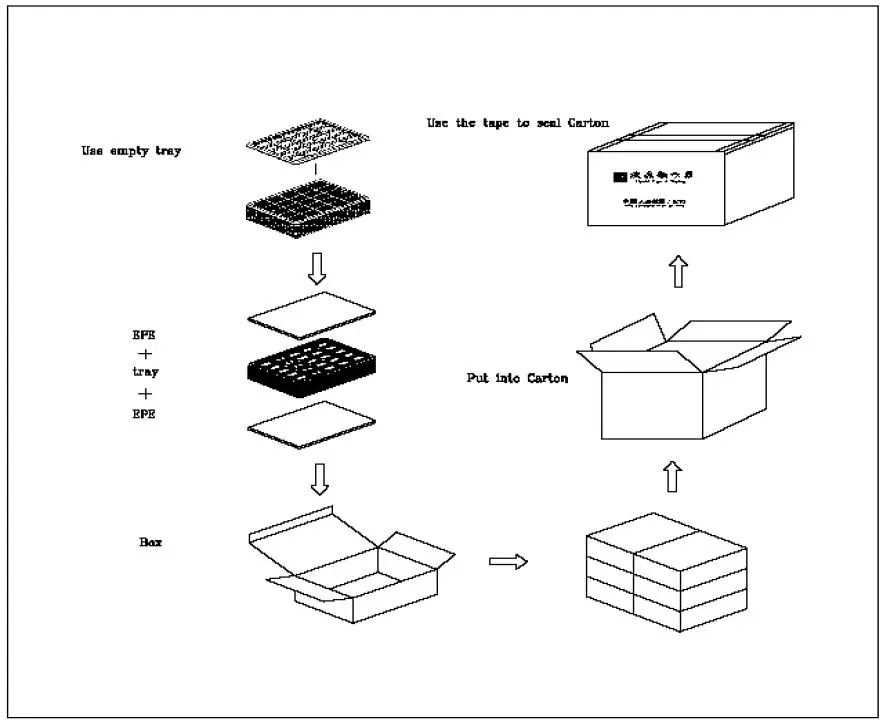 Surenoo-SHP0280D-TFT-LCD-Panel-fig-13