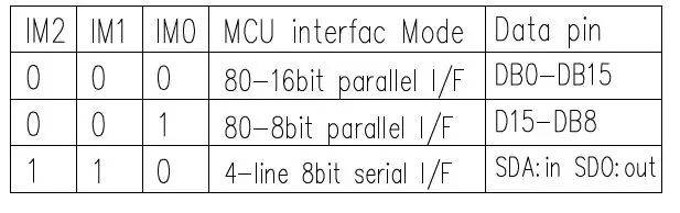 Surenoo-SHP0280D-TFT-LCD-Panel-fig-15