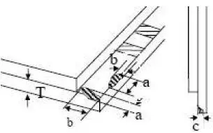 Surenoo-SHP0280D-TFT-LCD-Panel-fig-9