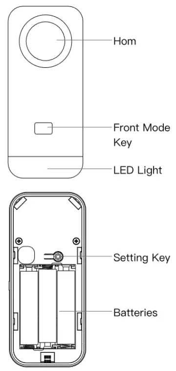 AKOYU ZD51+RC531 Bike Alarm - discription