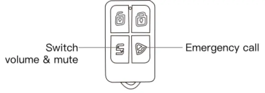 AKOYU ZD51+RC531 Bike Alarm - overview 3