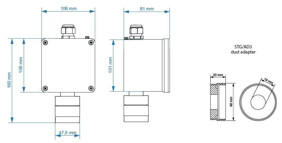 sensitron-SMART3G-D3-Gas-Detector-FIG-1