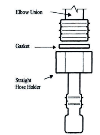 Installation Instructions for Built- in
