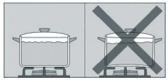 How to use your appliance