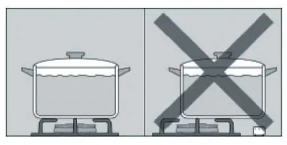 How to use your appliance