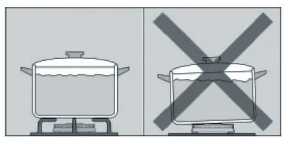 How to use your appliance