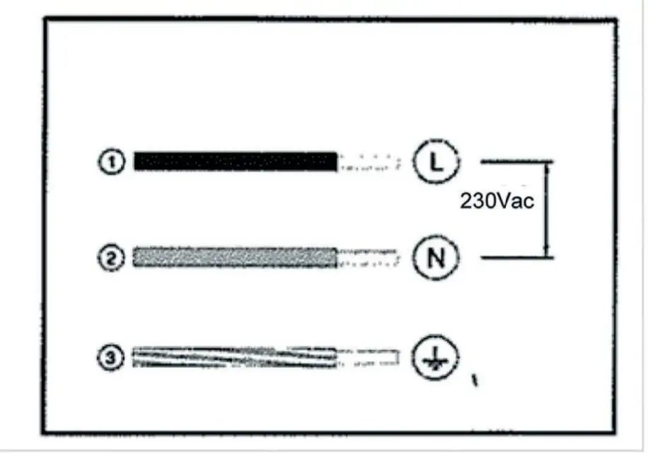Electrical connection