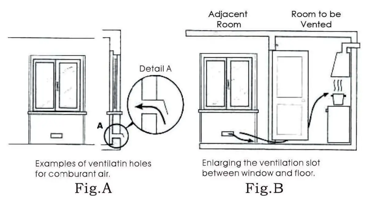 Installation Instructions for Built- in
