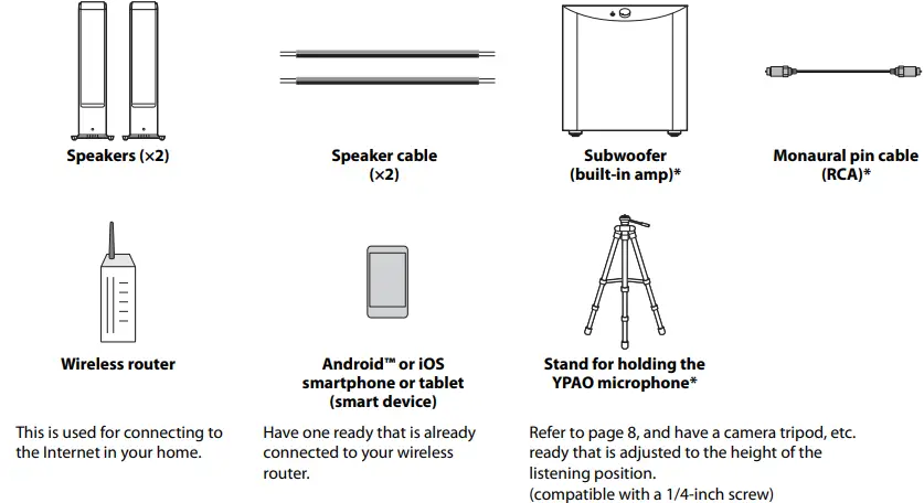 YAMAHA R-N1000A Receiver Ampli-Tuner HiFi-fig3