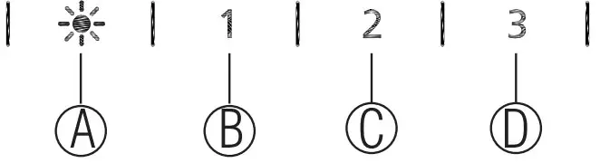 Controlling the appliance