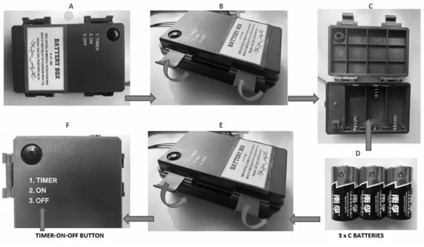 HAUTE DECOR DCGR7203 Madison Pre lit - Figure