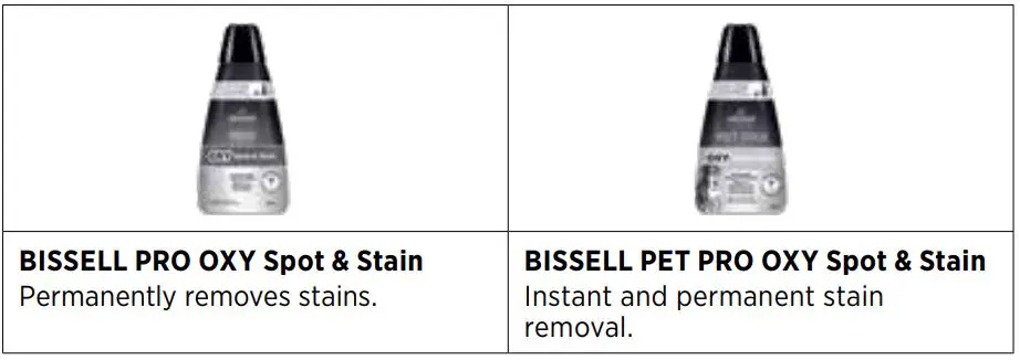 Bissell-2513-Spotclean-Little-Green-Portable-Carpet-Cleaner-fig-5