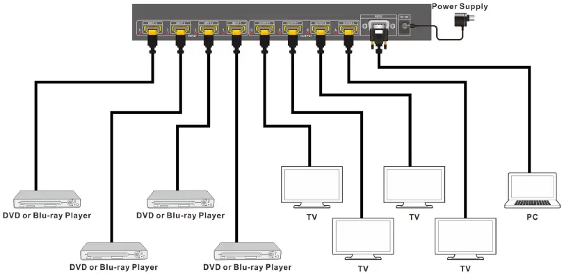 J-Tech-Digital-JTD-HD4X4-4K-HDMI-Matrix-Switch-Switcher-img- (4)