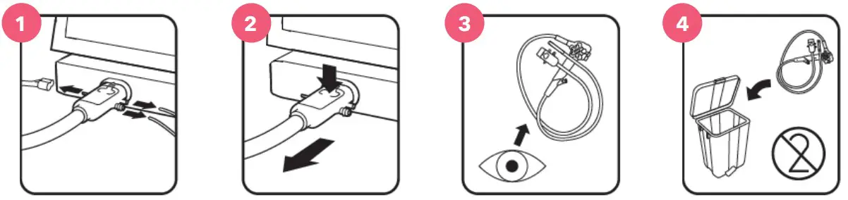 Ambu aScope Gastro Single Use Gastroscopy - fig 3