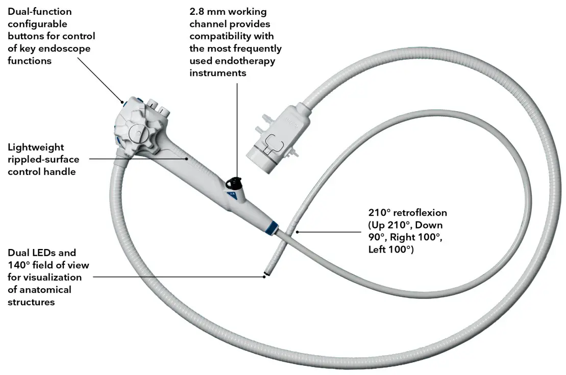 Ambu aScope Gastro Single Use Gastroscopy - fig 4