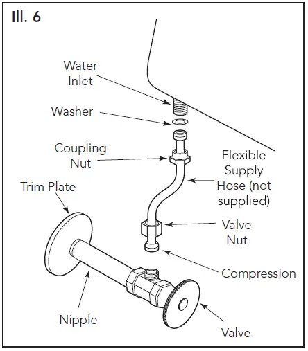 TOTO-CST474CEF-Vespin-II-1G-Two-Piece-Toilet-Elongated-Bowl-fig-11