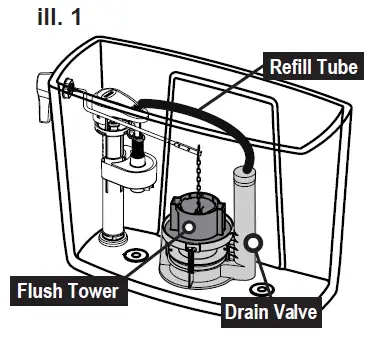TOTO-CST474CEF-Vespin-II-1G-Two-Piece-Toilet-Elongated-Bowl-fig-17