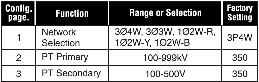 SELEC-MV334-Digital-Voltmeter-FIG-6
