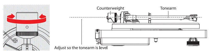 DAYTON-AUDIO-TT-1BT-High-Fidelity-Belt-Drive-Turntable-With-Universal-Tonearm-Headshel-FIG-13