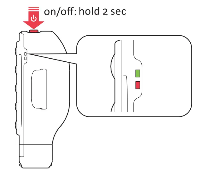 LED Stri Series Light