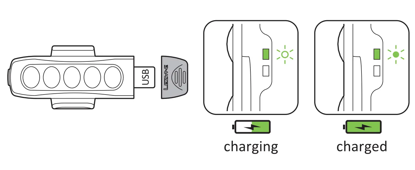 Charging