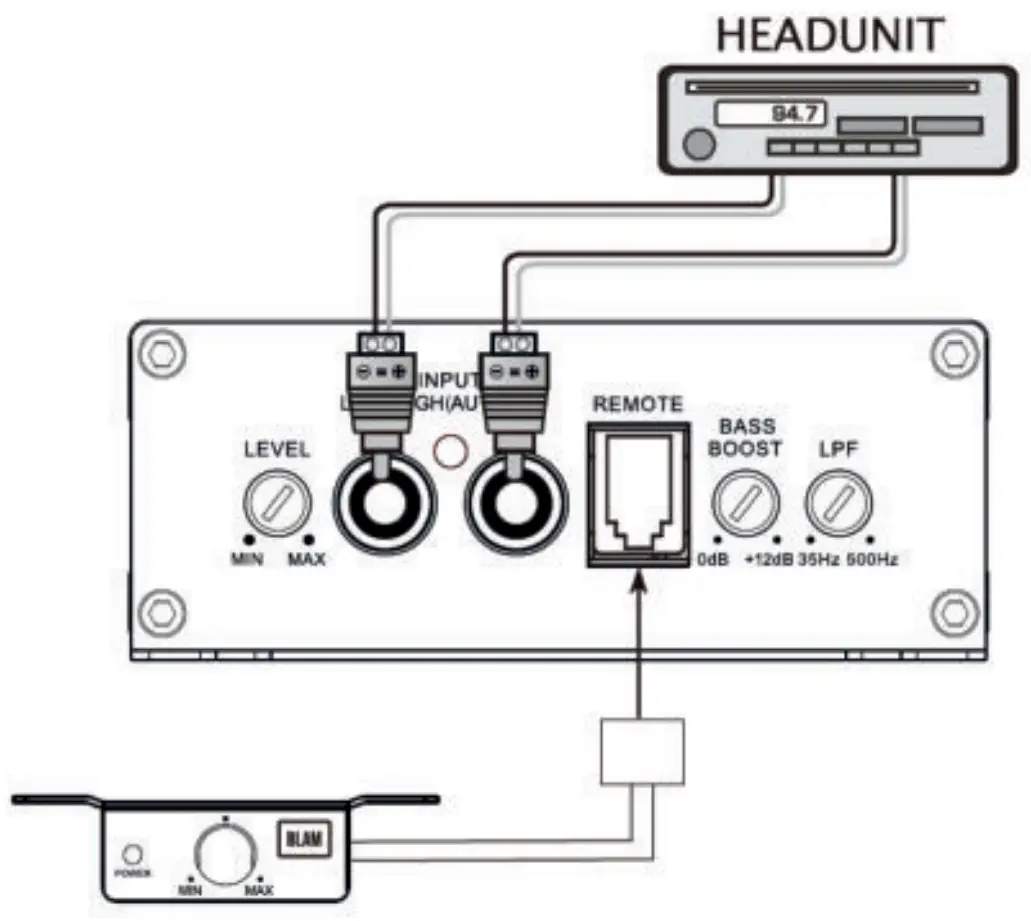 High Level Input Wiring