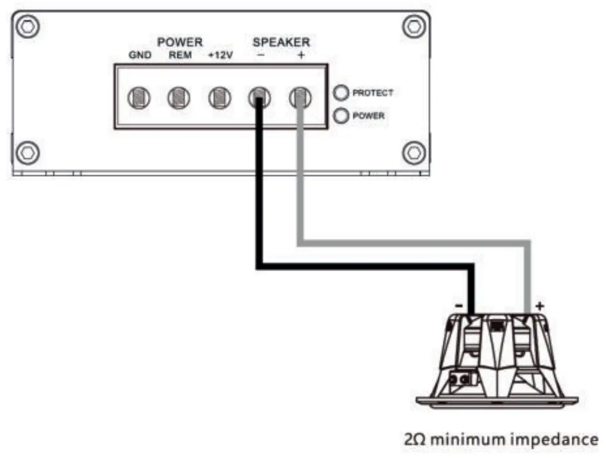 Single Subwoofer Wiring Configuration