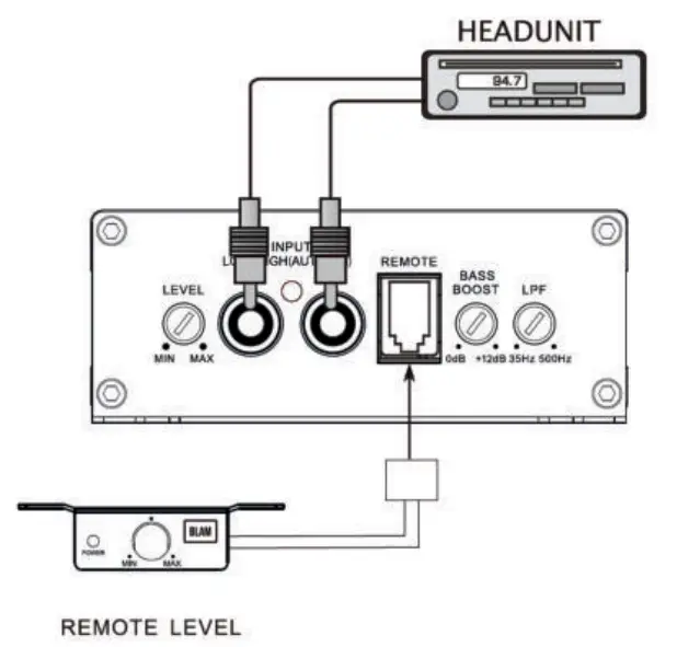 Plow Level Input Wiring
