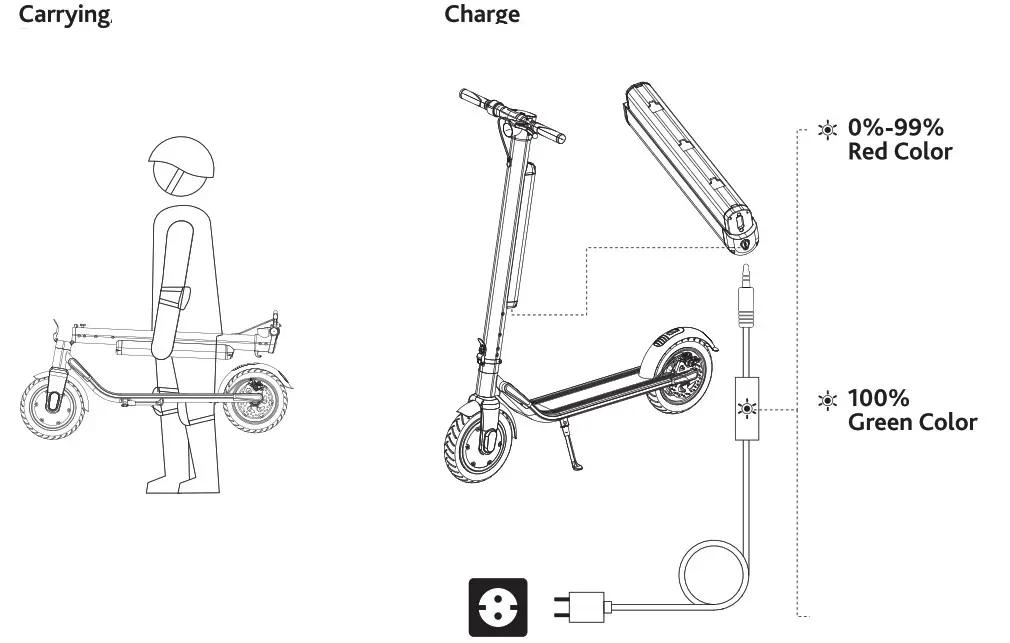 ttec Boost Pro Foldable Electric Scooter with Shock Absorbers - how to use 5