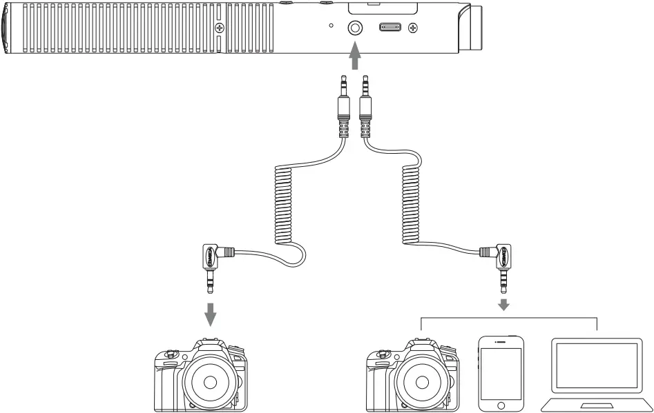 COMICA CVM-VM30 - Installation and Usage 1
