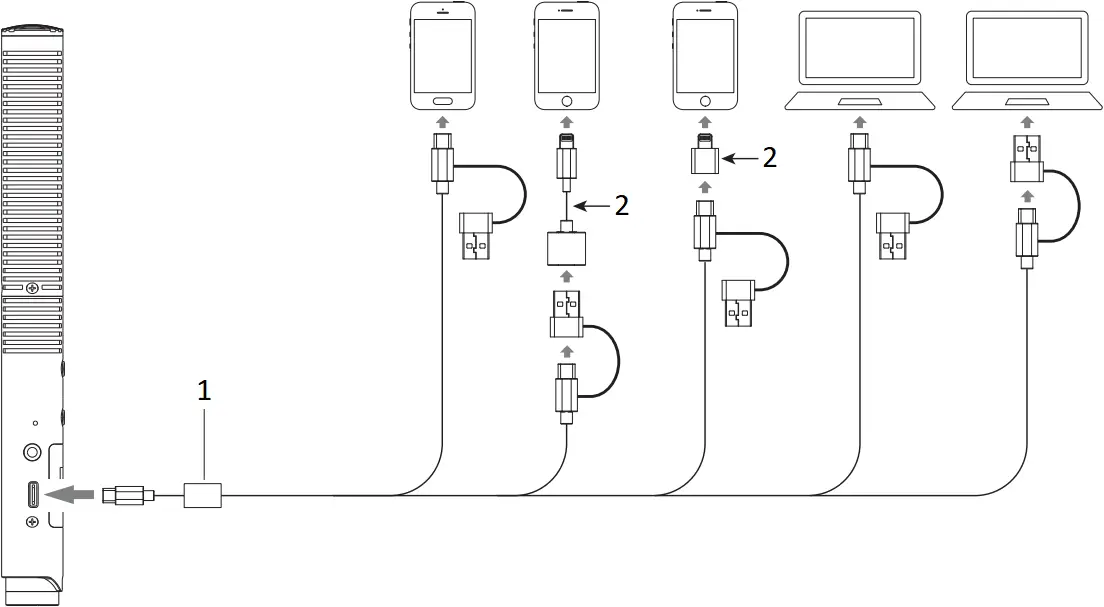 COMICA CVM-VM30 - Installation and Usage 2