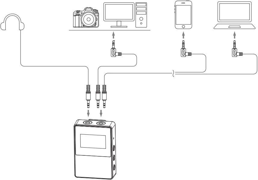 COMICA CVM-VM30 - Installation and Usage 8