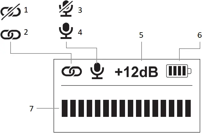 COMICA CVM-VM30 - Screen Display Instruction 3