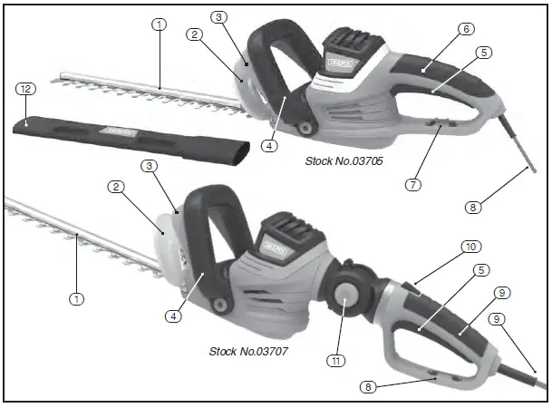 DRAPER-03705-230V-Hedge-Trimmer-510mm-FIG-1